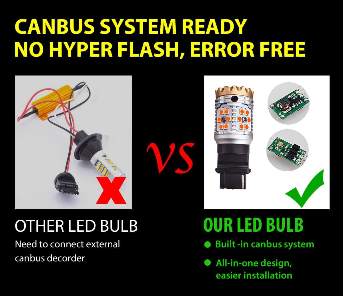 LED Turn Signal Light Bulbs, Amber Yellow, Pack of 2 H242299