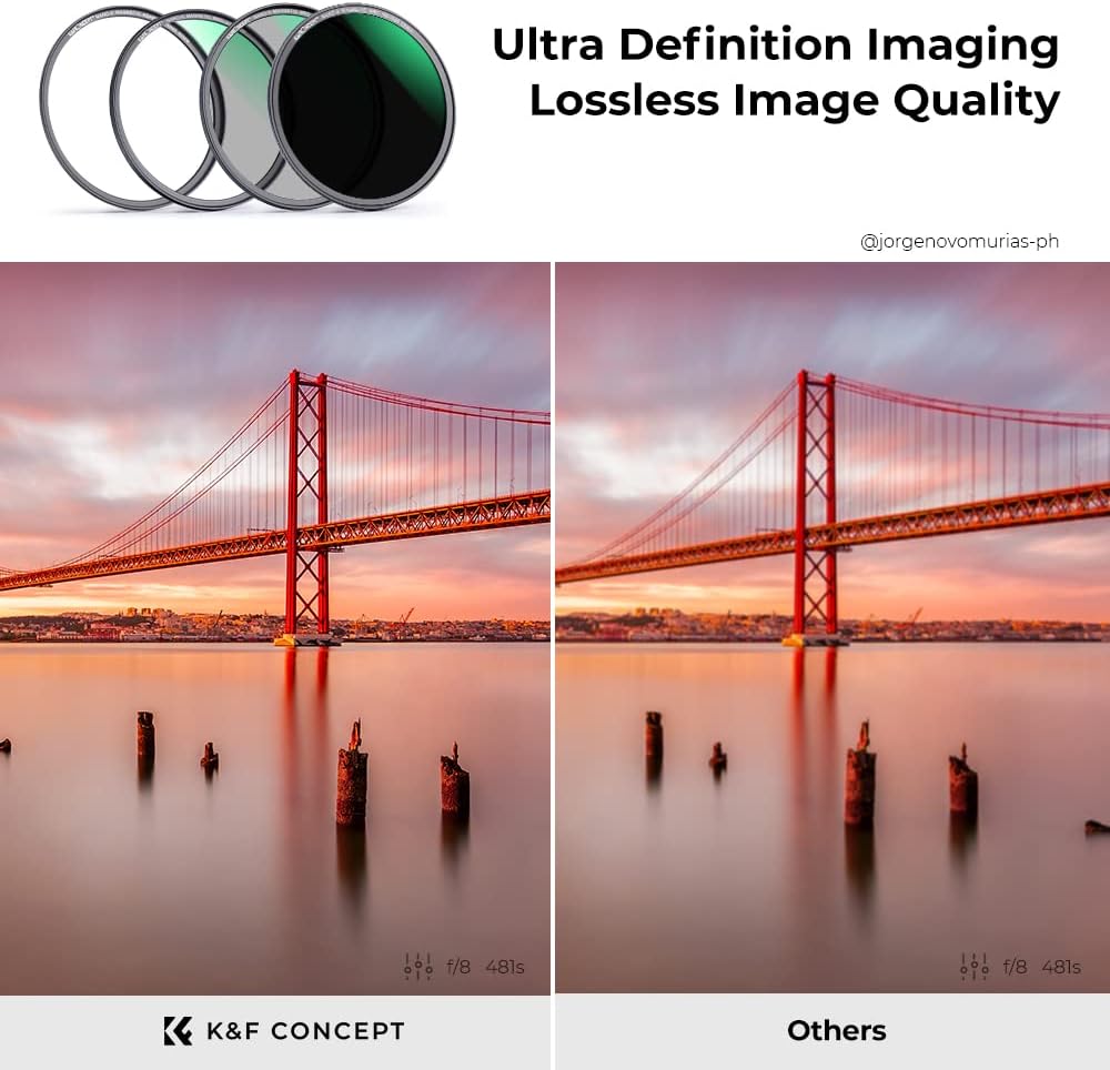 67mm Magnetic Lens Filter Kit with Magnetic Adapter Ring N70127