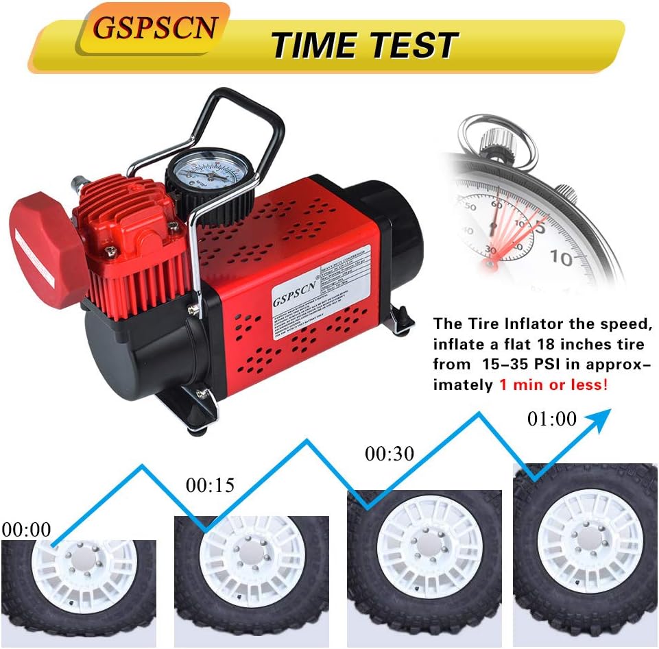 Portable 12V Air Compressor Pump, 150PSI Red Tire Inflator T7766
