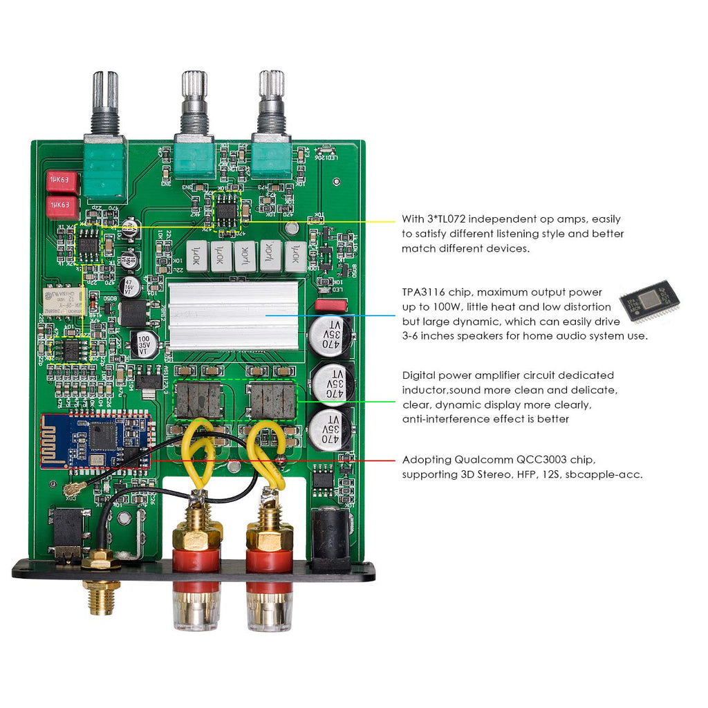 2 Channel Bluetooth 5.0 Power Amplifier 100W Class D Stereo Mini Amp Wireless Receiver Pack of 2 G3864