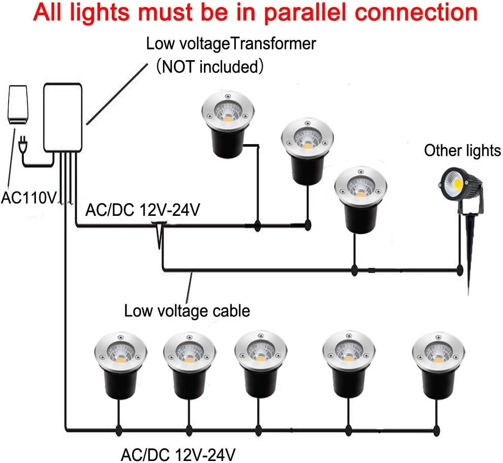 8 Pack 3W LED Warm White Low Voltage Landscape Lights F4562