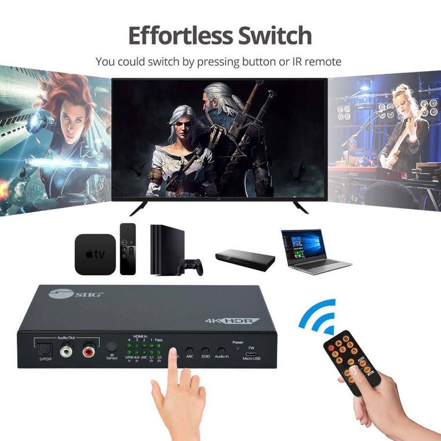 4x1 HDMI 2.0 4K 60Hz Switch with ARC Audio Extractor Q904