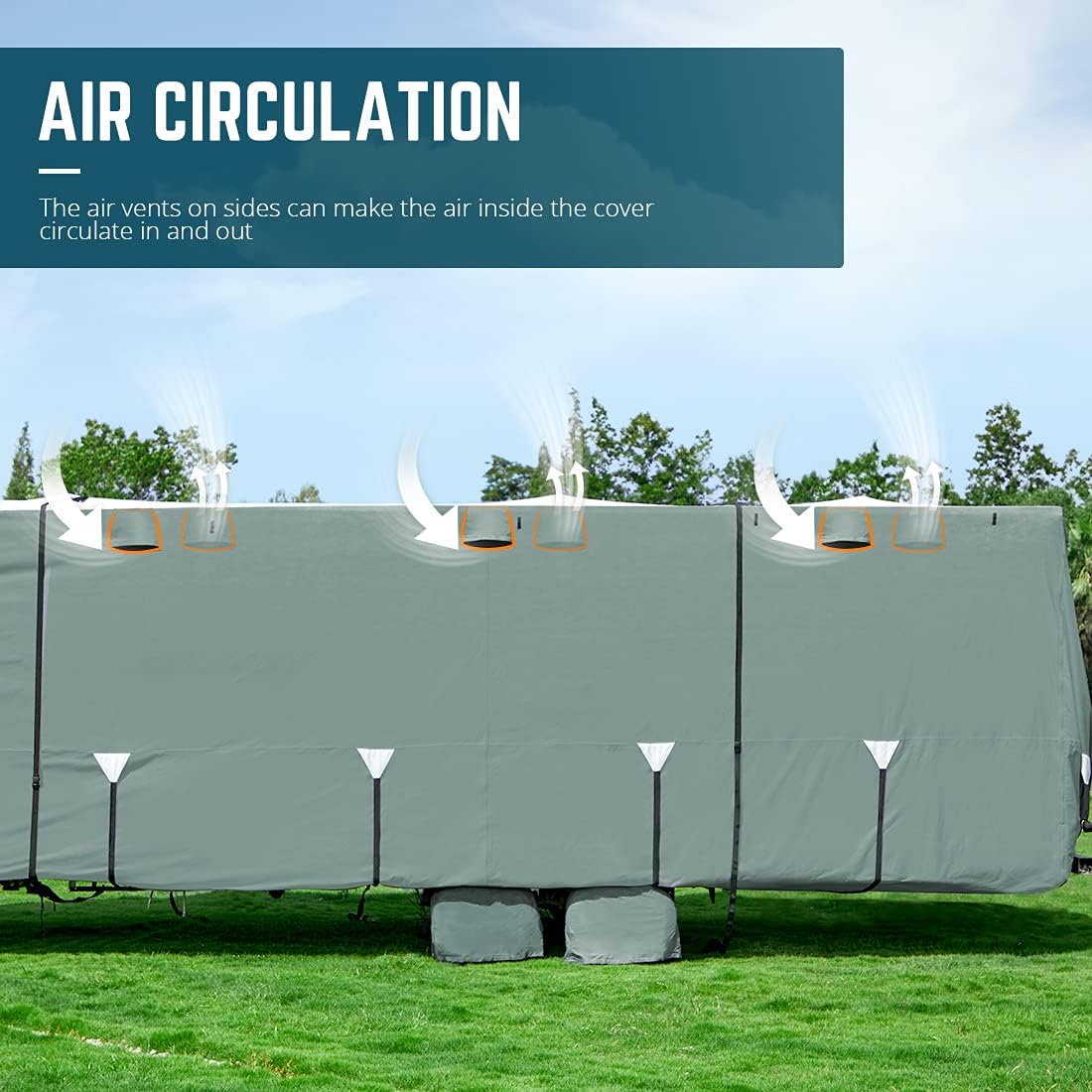 Extra-Thick 5 Layers Anti-UV Travel Trailer RV Cover with 2 Straps & 4 Tire Covers G6019