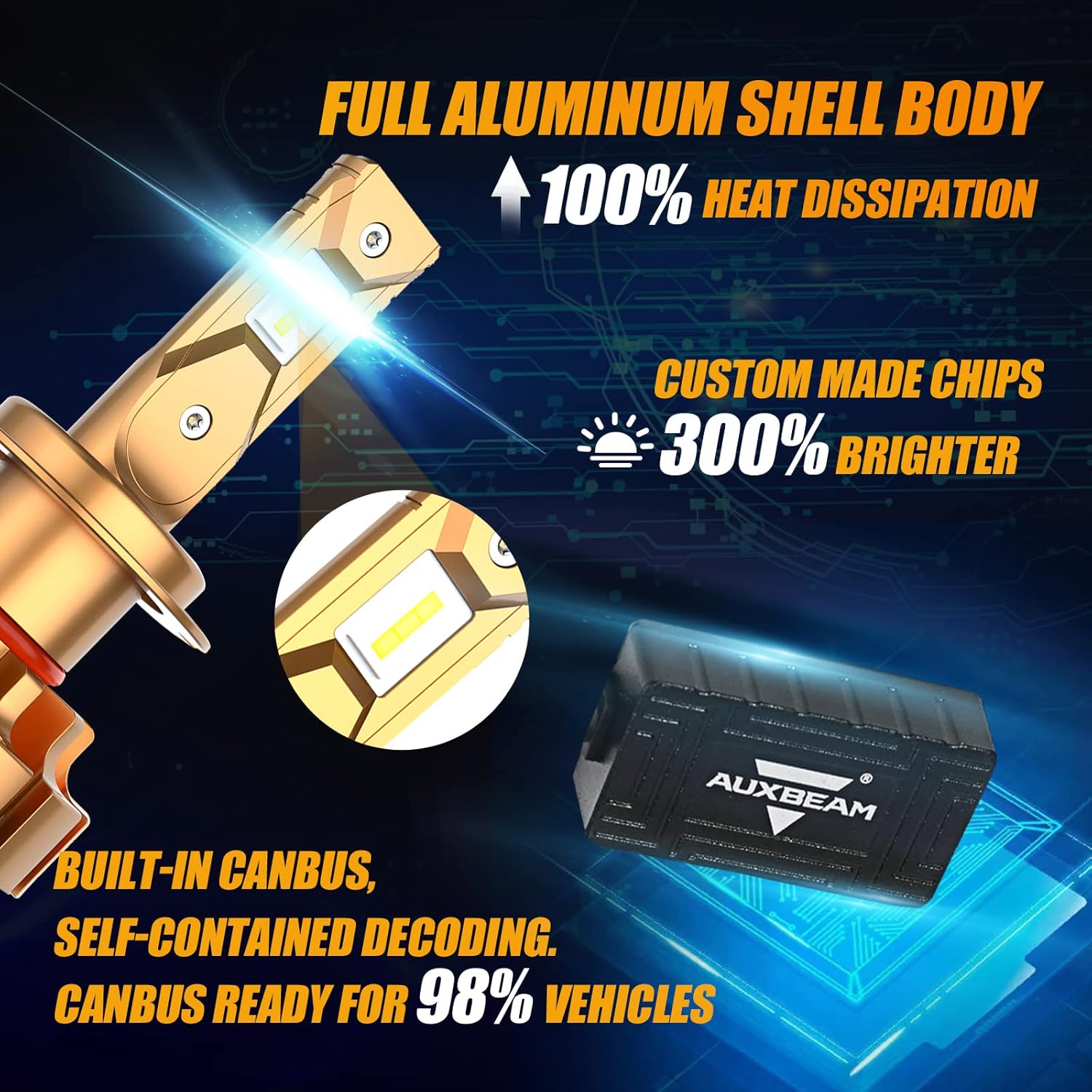 H7 LED Bulbs 7000lm 6000K Cool White Pack of 2 Y5535