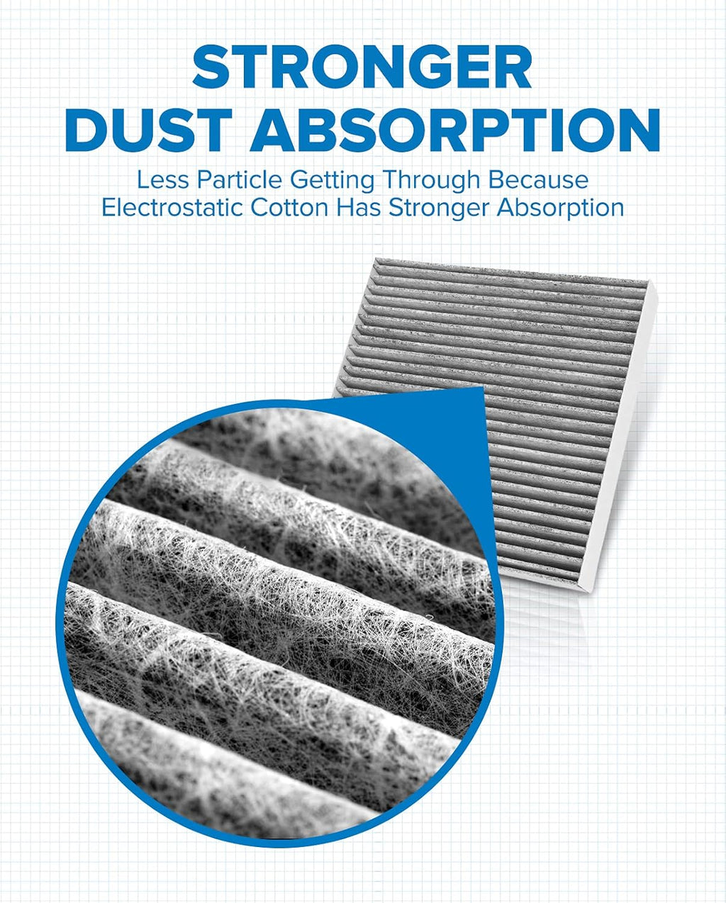 Cabin Air Filter with Activated Carbon I32989