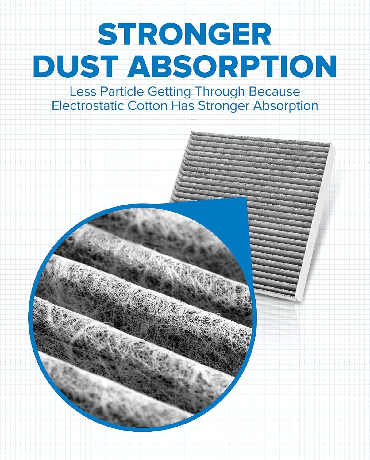 Cabin Air Filter with Activated Carbon I32989