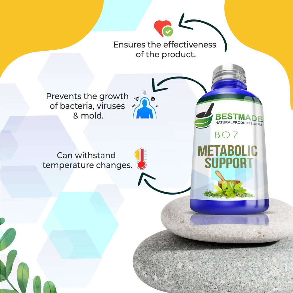 Metabolic Support X868981